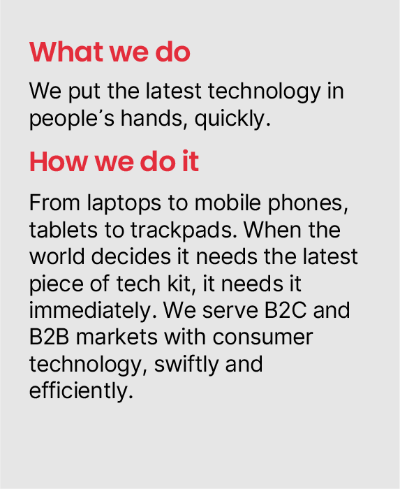 Info Tech Intro